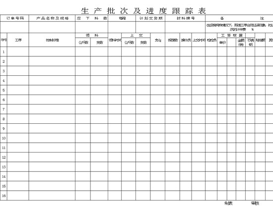 生产批次及进度跟踪表