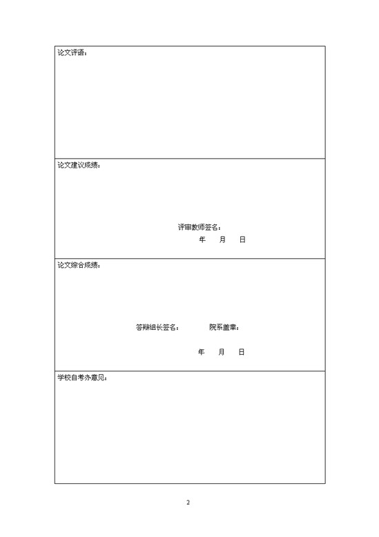 大学自考医学毕业论文