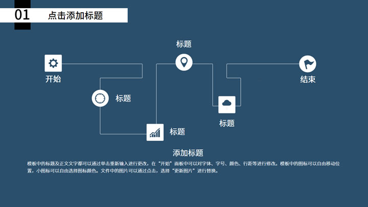 简约通用毕业论文答辩设计PPT模板