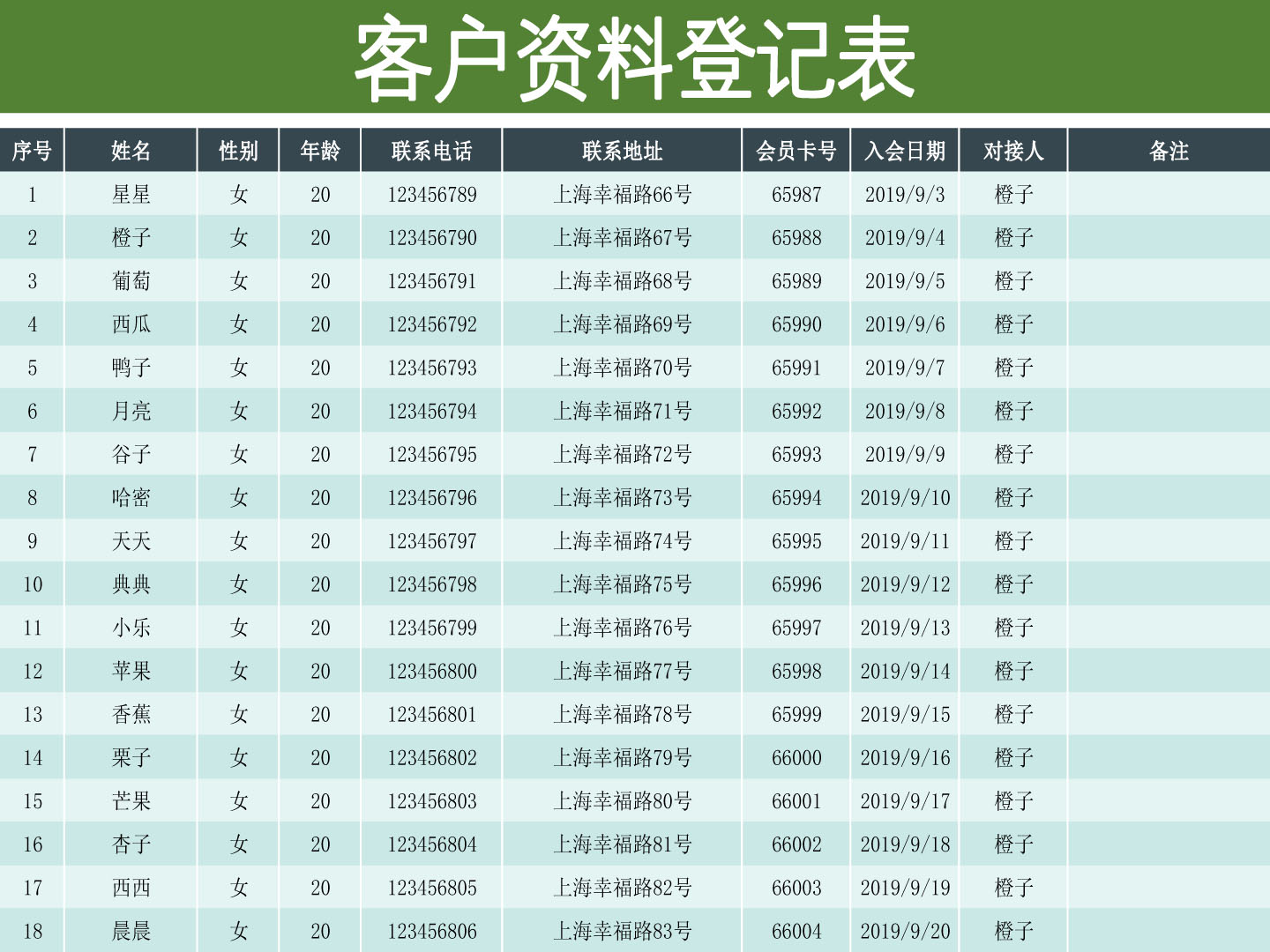 客户资料登记卡（通用模板）