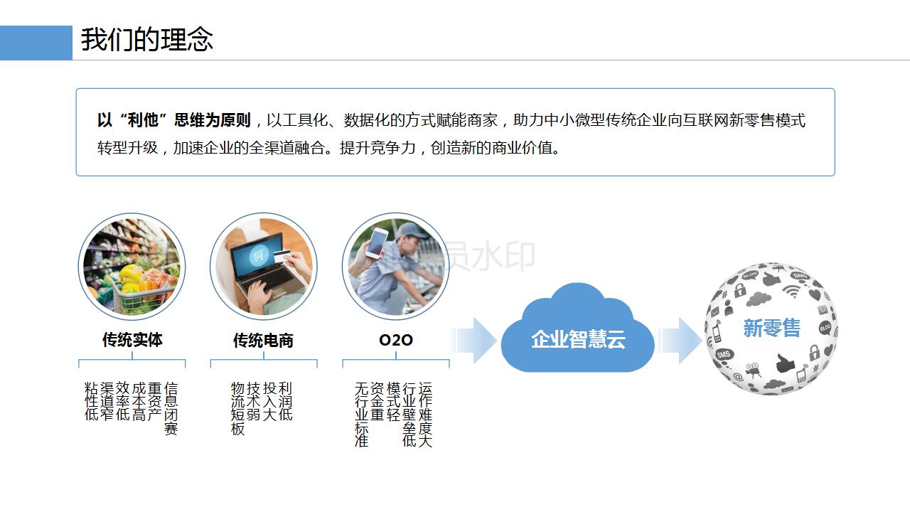 互联网+企业上云产品手册商务模版