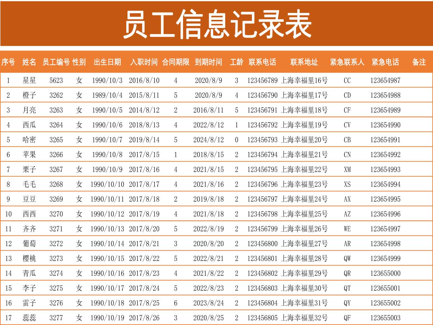 员工信息记录表（通用版）