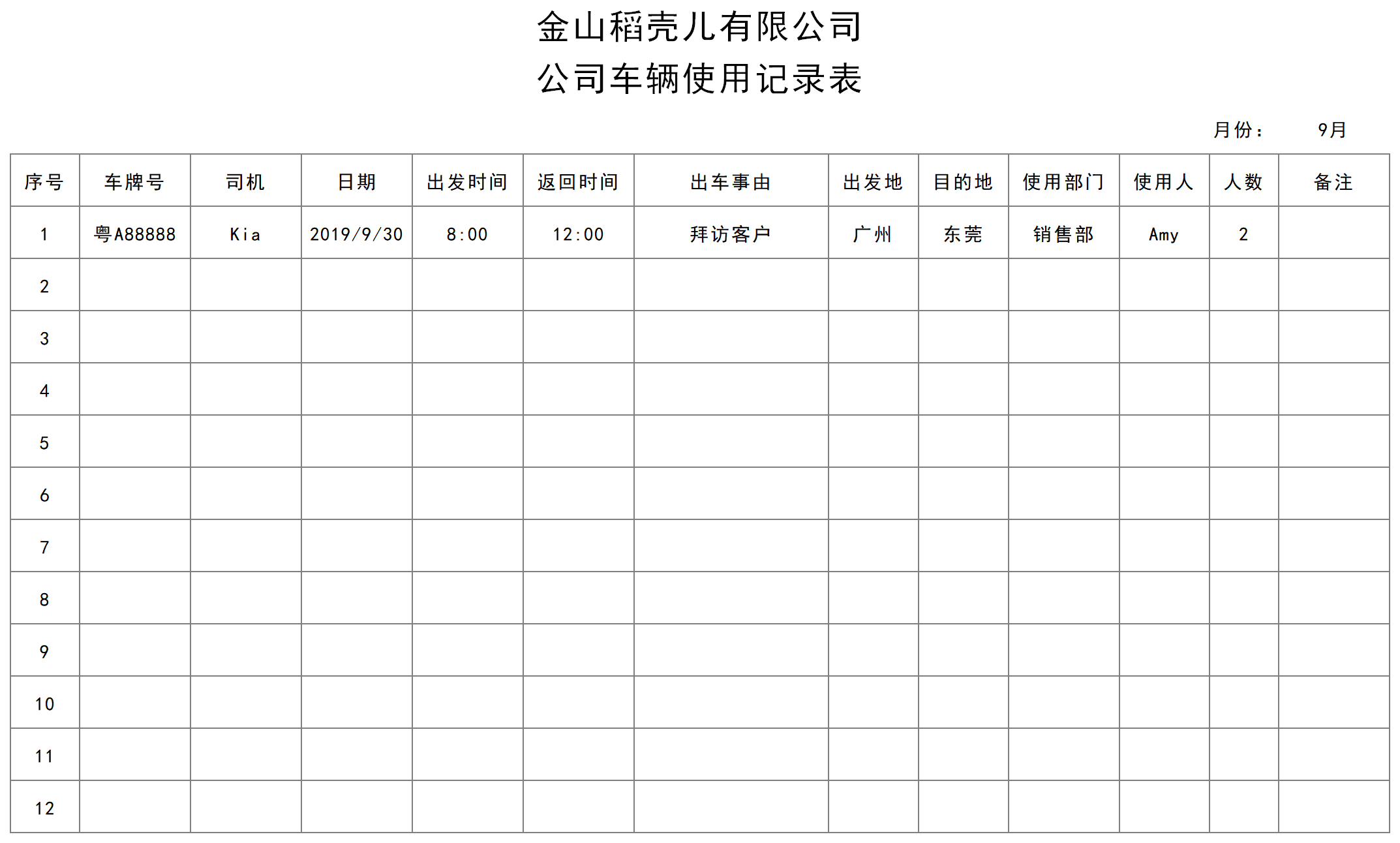 公司车辆使用记录表