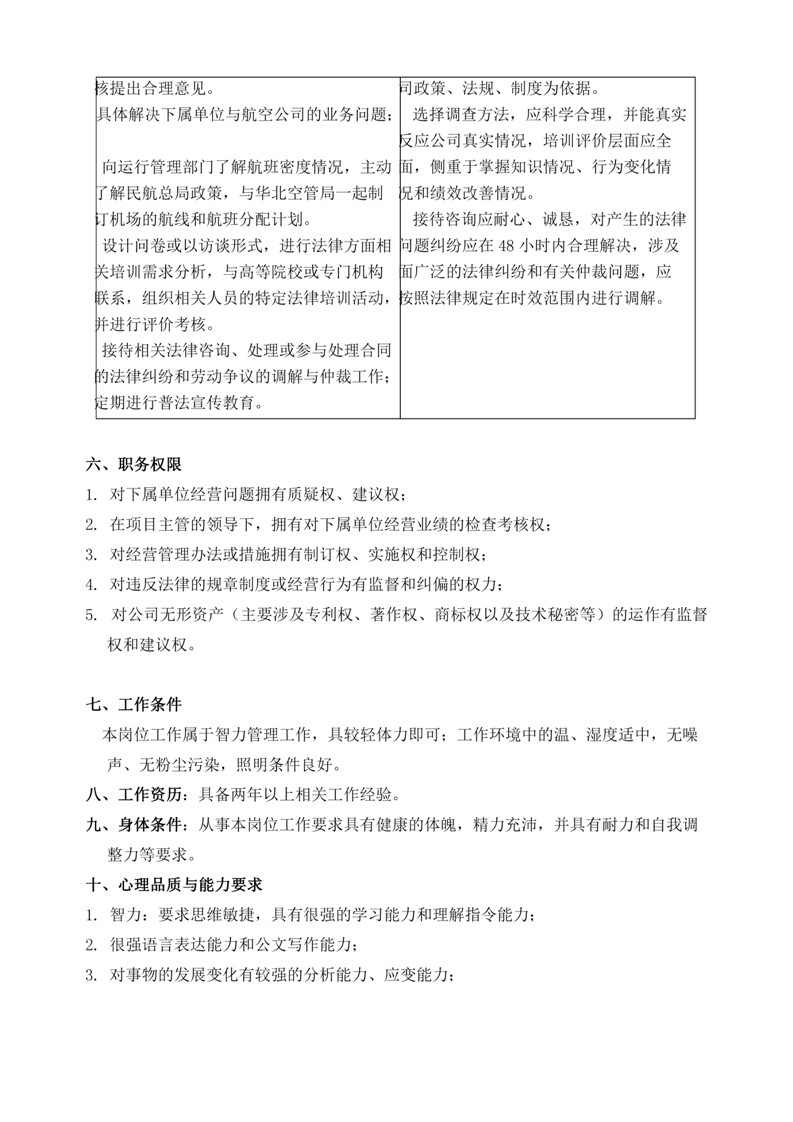 企业之经营管理助理员工作说明