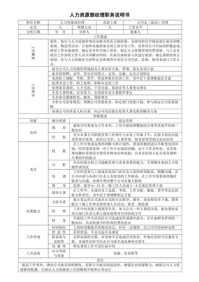 企业之人力资源部经理职务说明