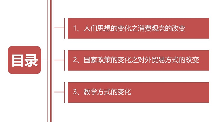 大学生思政课程主题教育