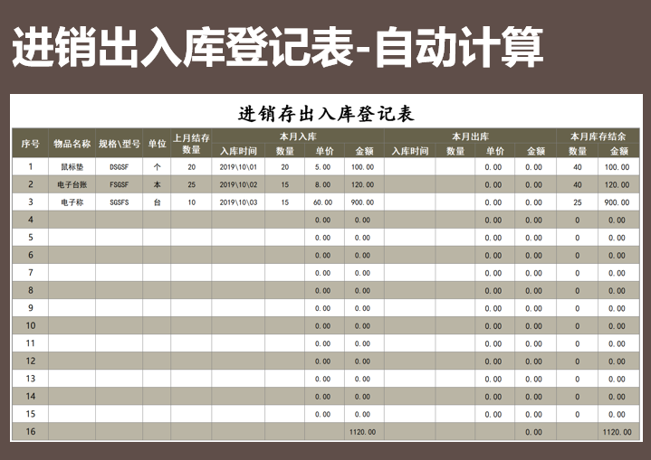 进销存出入库登记表