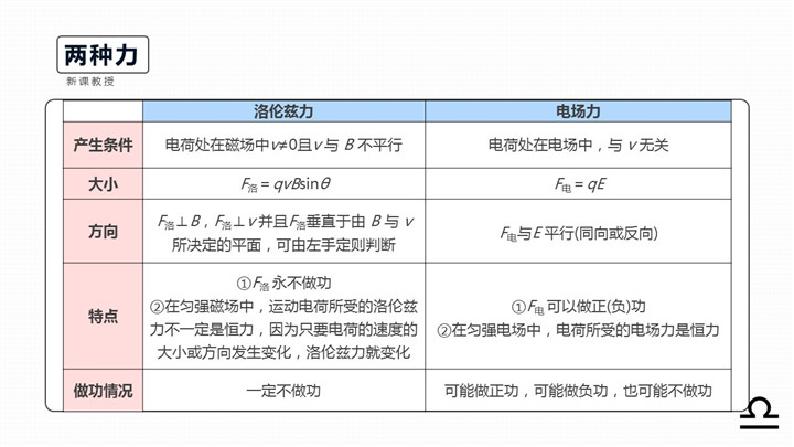 初中历史《风云变幻春秋时期》教育教学课件