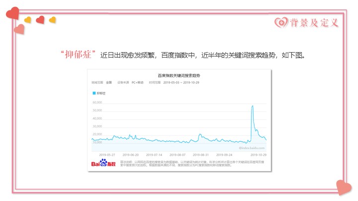 大学生心理教育 抑郁情绪预防