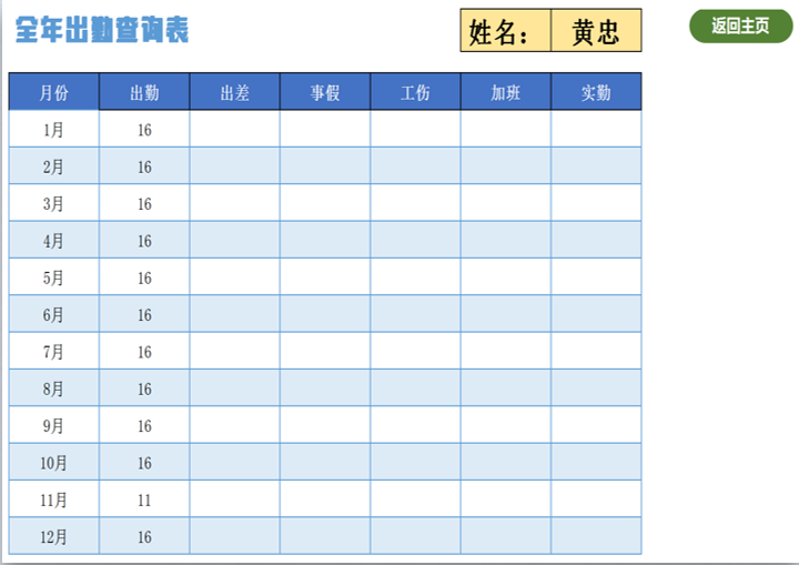 考勤表（自动统计）