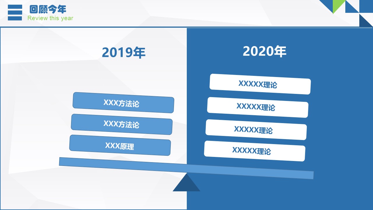 大气简约年终总结汇报模板