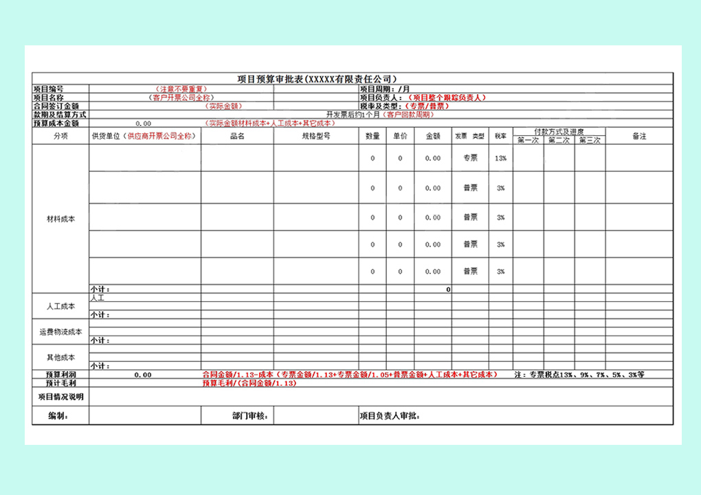 项目预算模板