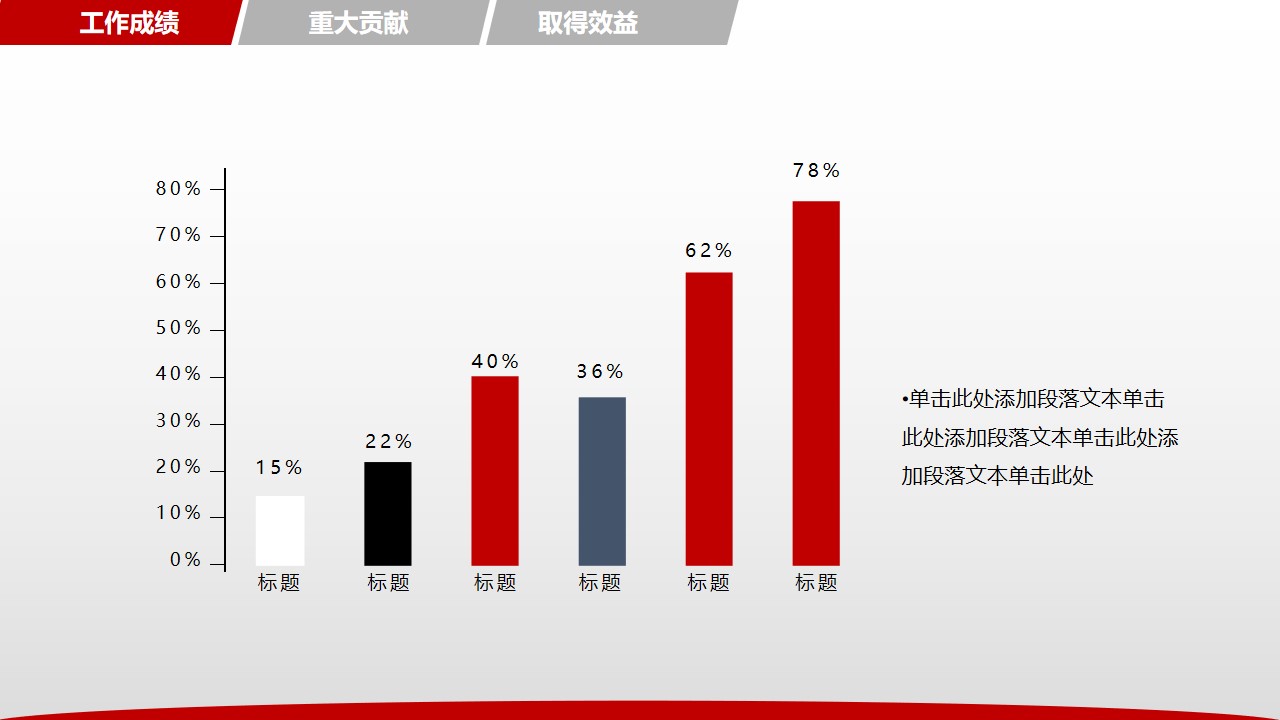 红色年终总结汇报PPT模板