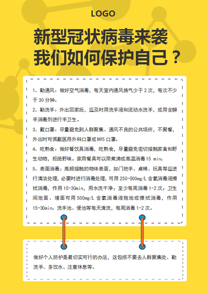 医疗健康冠状病毒预防知识