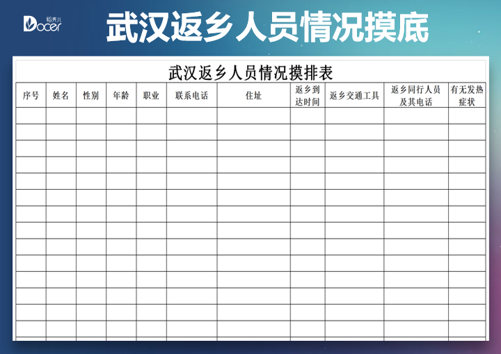 武汉返乡人员摸底表