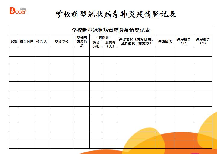 学校新型冠状病毒肺炎疫情登记表