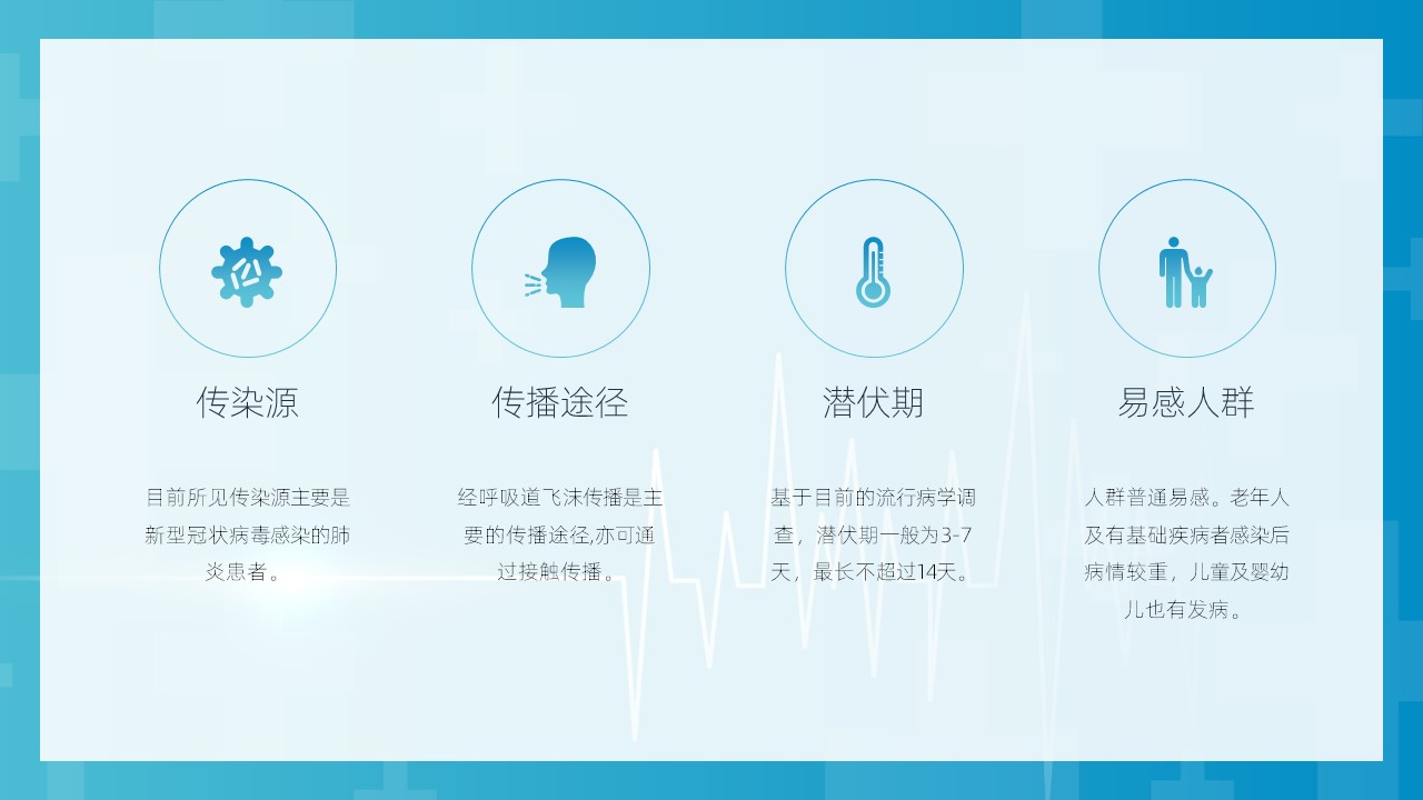 新型冠状病毒肺炎预防措施