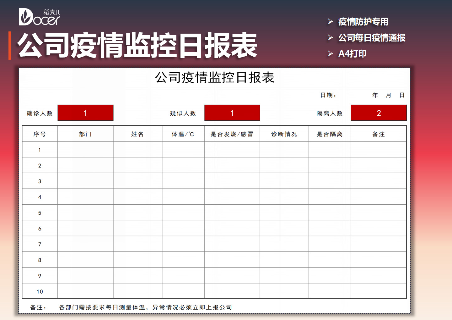 公司疫情监控日报表