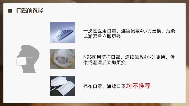 新型冠状病毒个人及居家防护知识