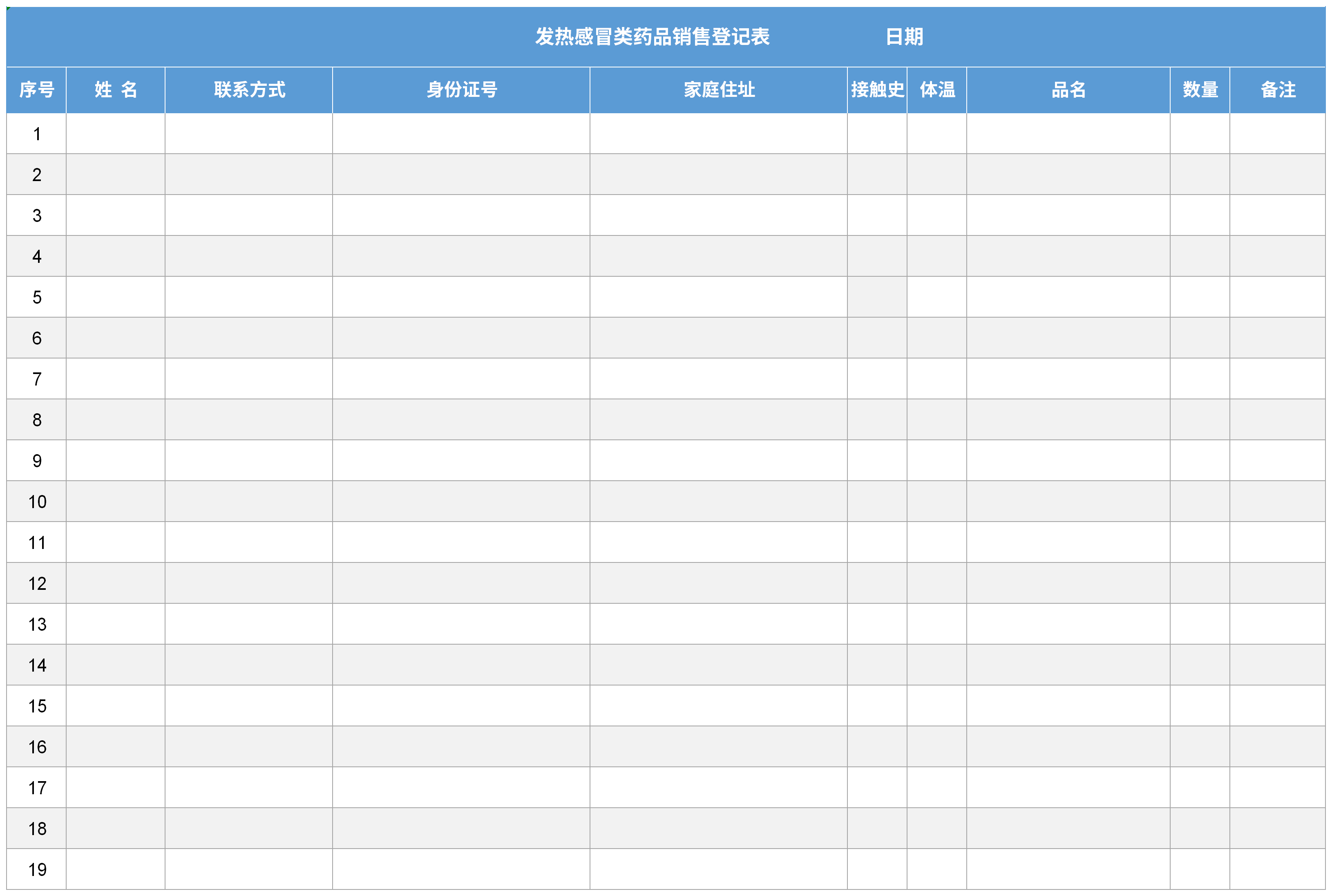 发热感冒类药品销售登记表