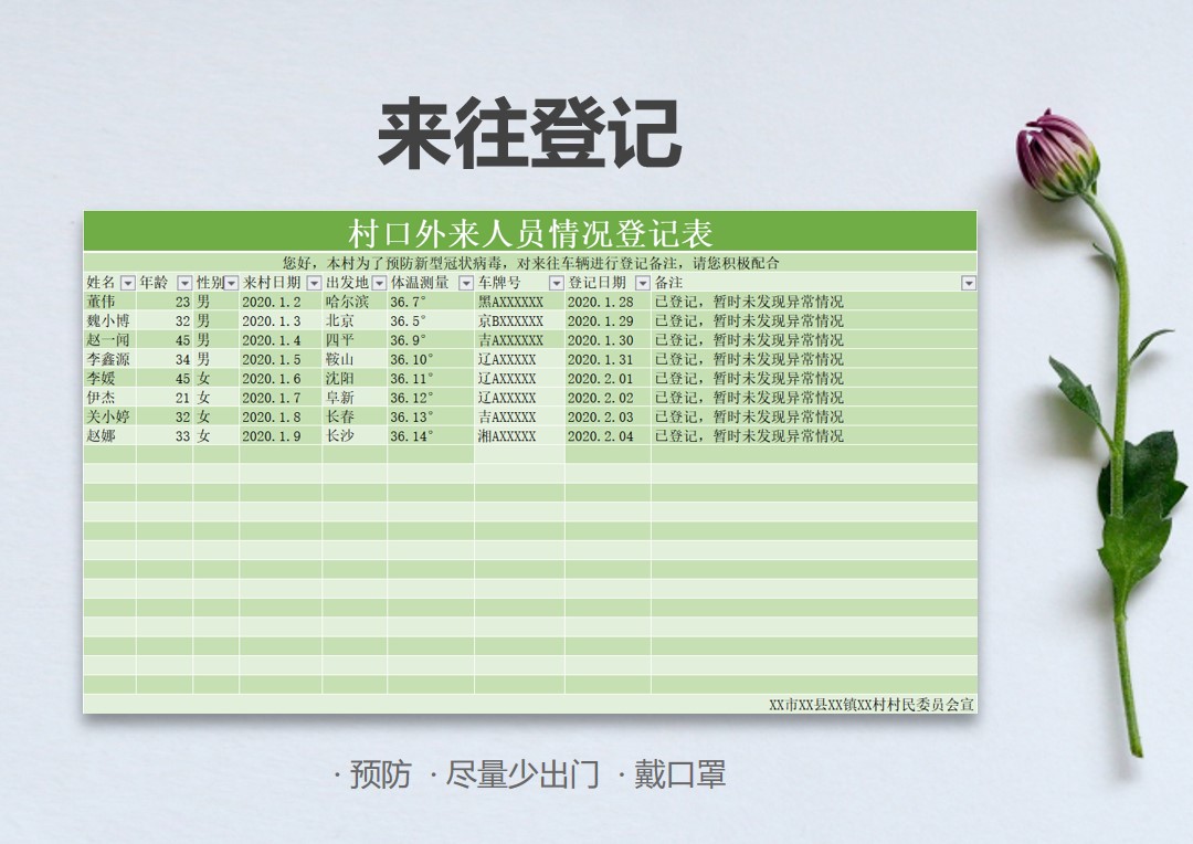 新型冠状病毒外来进村人员登记表