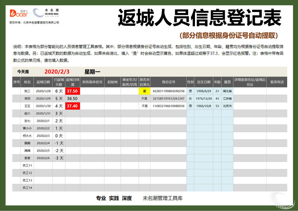 返城人员信息登记表