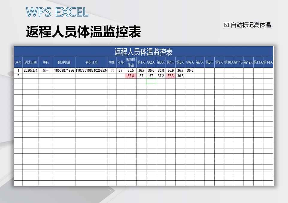 返程人员体温监控表