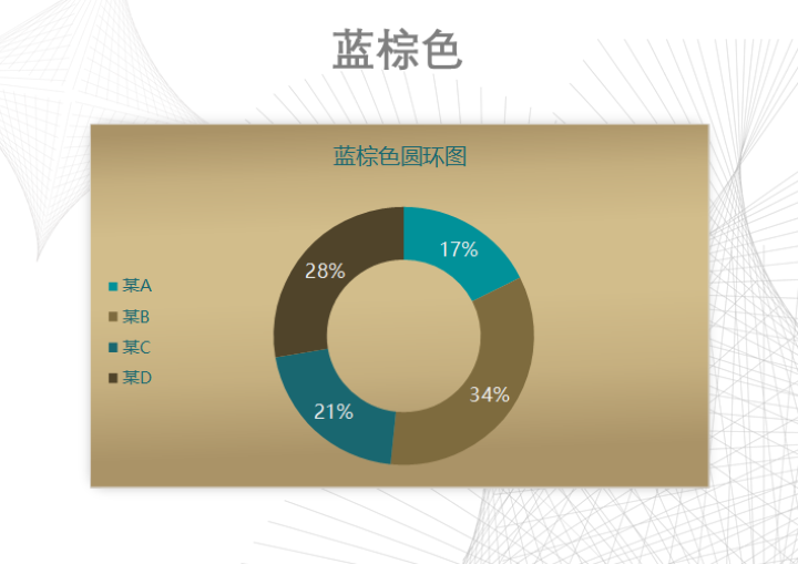 蓝棕色圆环图