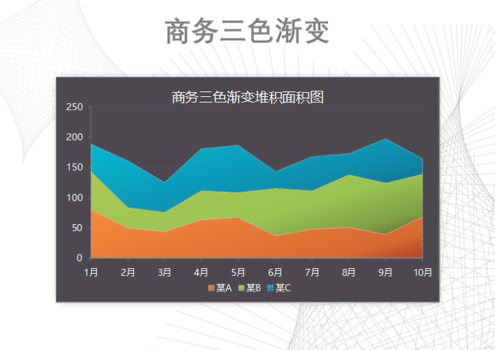 商务三色渐变堆积面积图