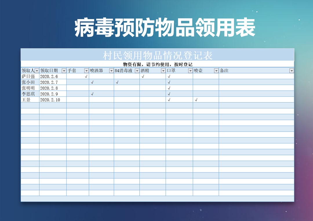 新型冠状病毒消毒物品领用登记表