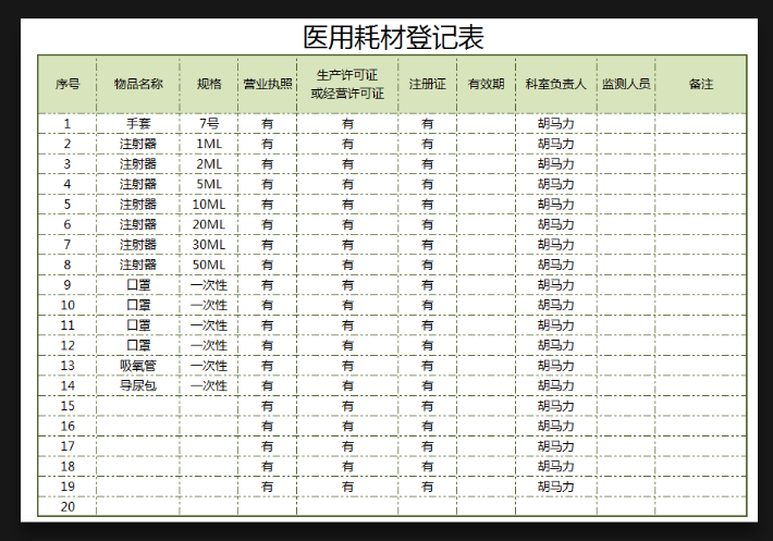 医用耗材登记表