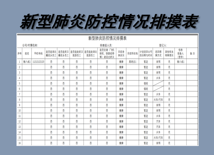 新型肺炎防控情况排摸表