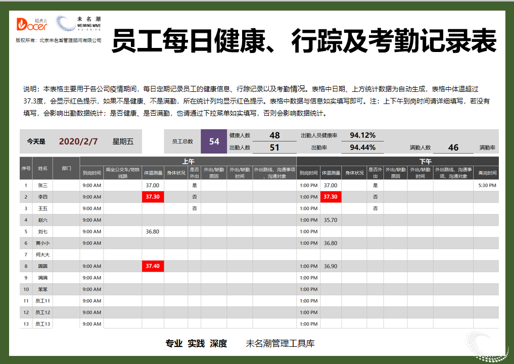 员工每日健康-行踪及考勤记录表