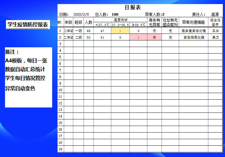 学生疫情防控日报表