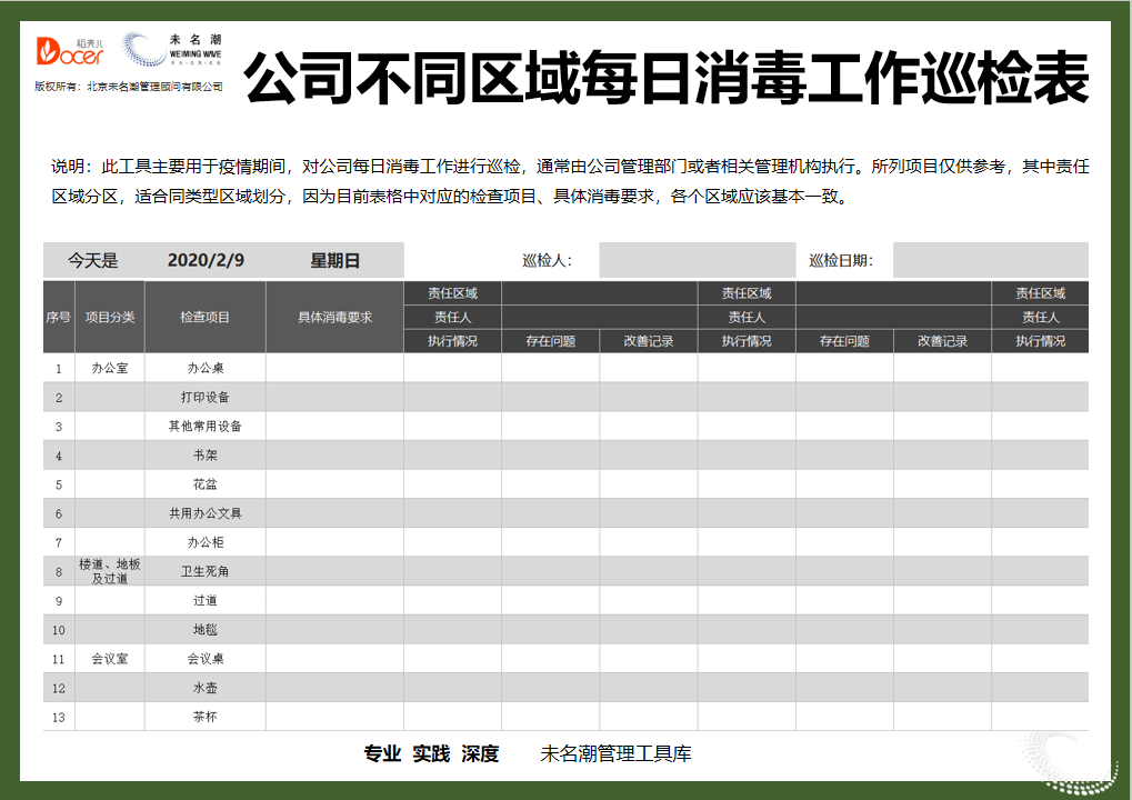 公司不同区域每日消毒工作巡检表