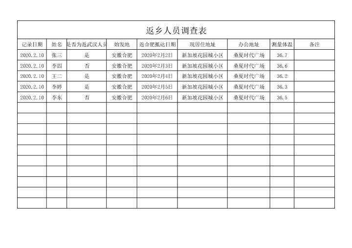 返乡人员登记表