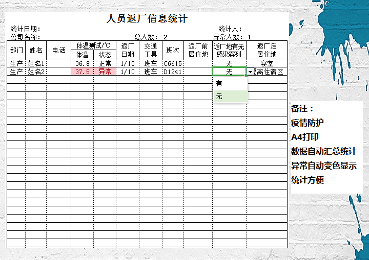 人员返厂信息统计