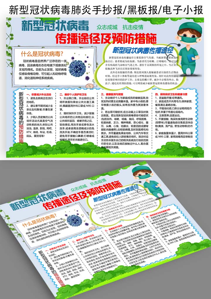 新型冠状病毒肺炎预防措施手抄报