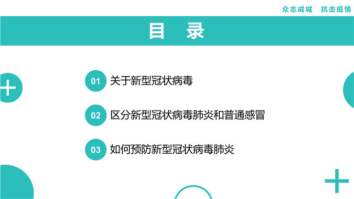 新型冠状病毒疫情防护知识科普