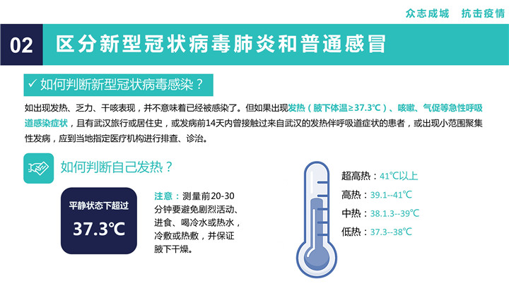 新型冠状病毒疫情防护知识科普