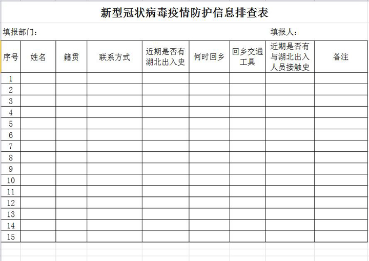 新型冠状病毒防护信息排查表