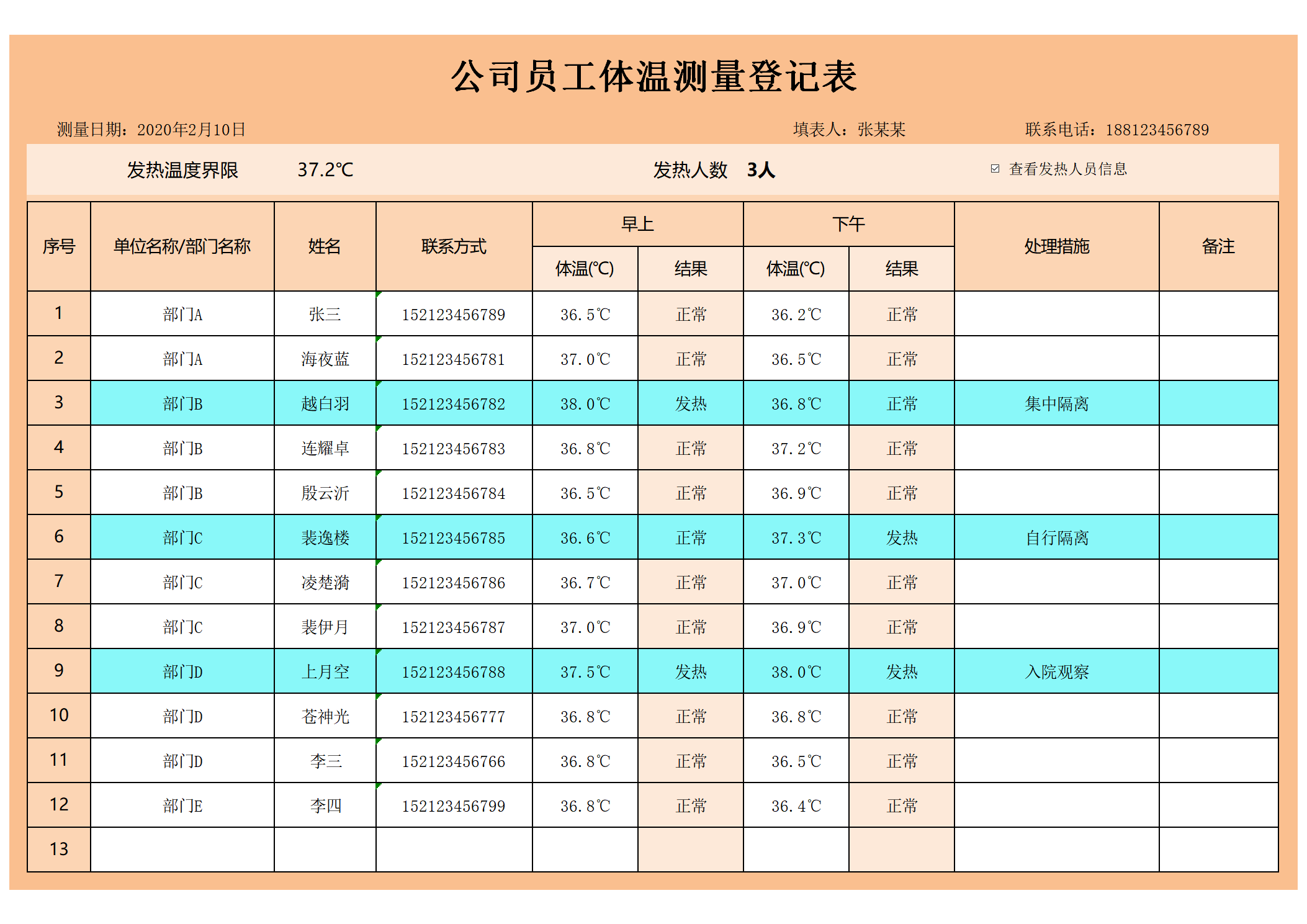 体温测量登记表