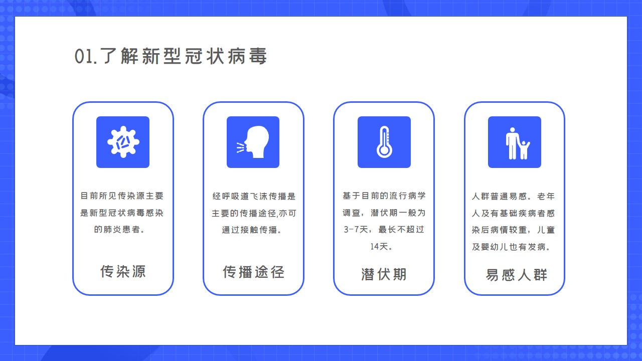 疫情防控新型冠状病毒预防PPT