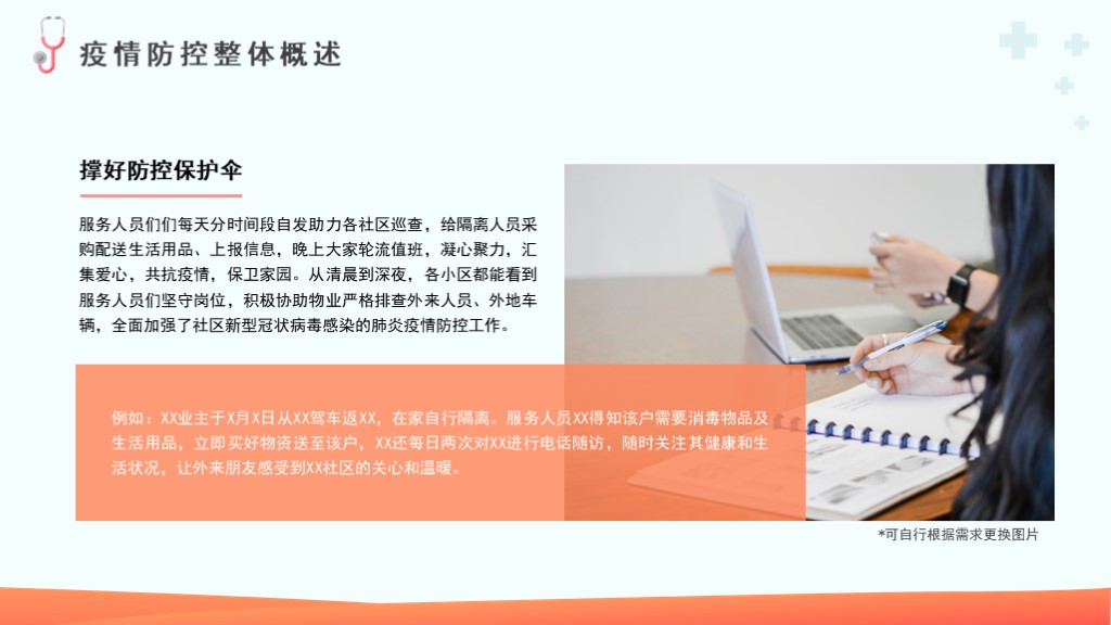 橙色社区疫情防控工作总结PPT