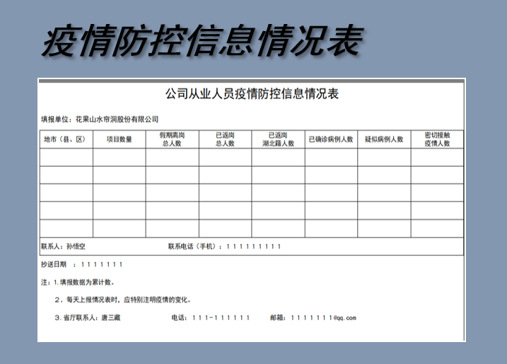 公司从业人员疫情防控信息情况表