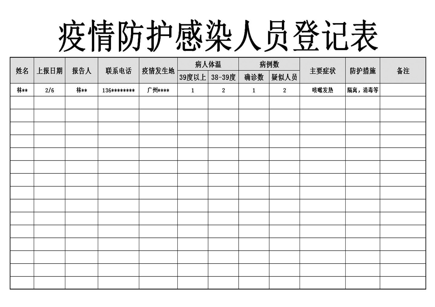 疫情防护感染人员登记表