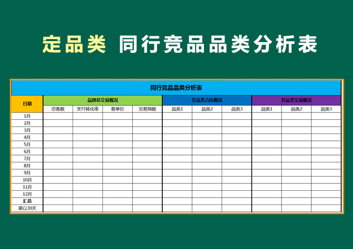 电商平台产品规划监控计划表