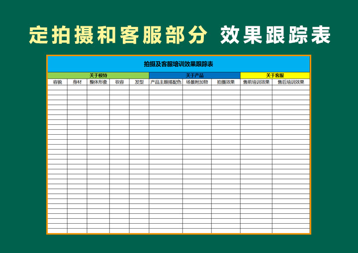 电商平台产品规划监控计划表