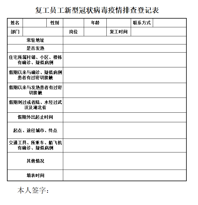 员工返工信息疫情统计表