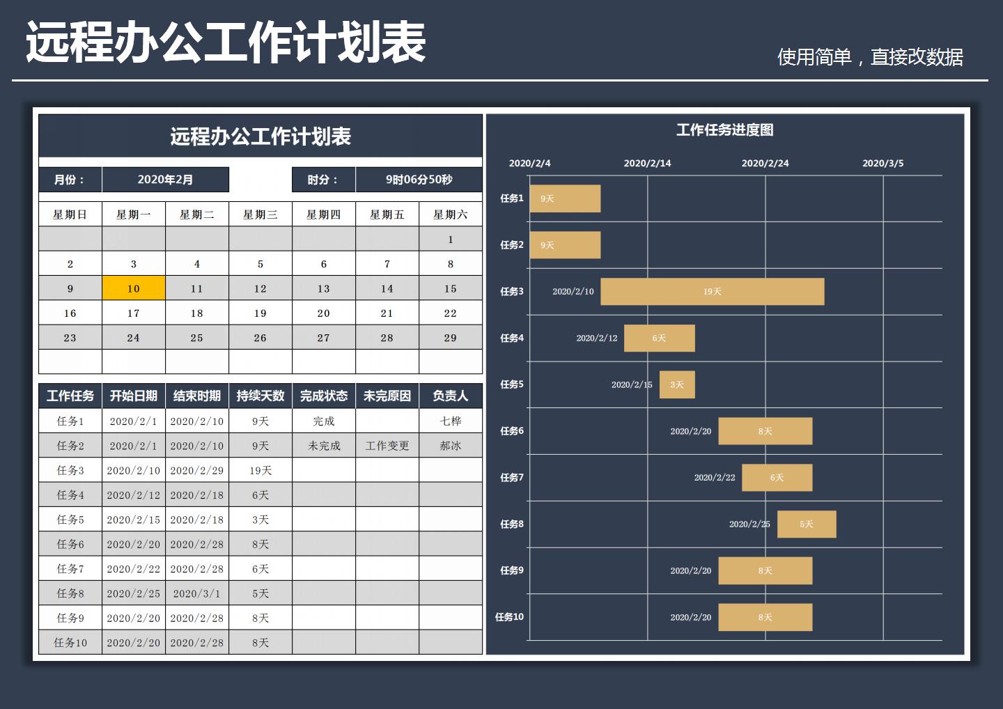 远程办公工作计划表-日历甘特图